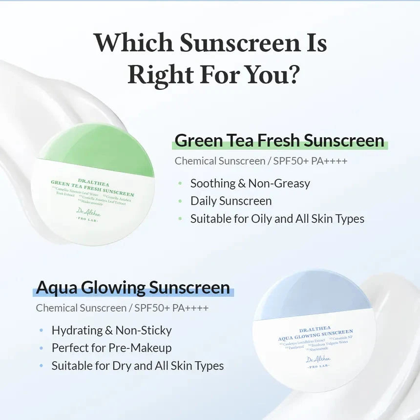 Dr.Althea Aqua Glowing Sunscreen AROMATICA