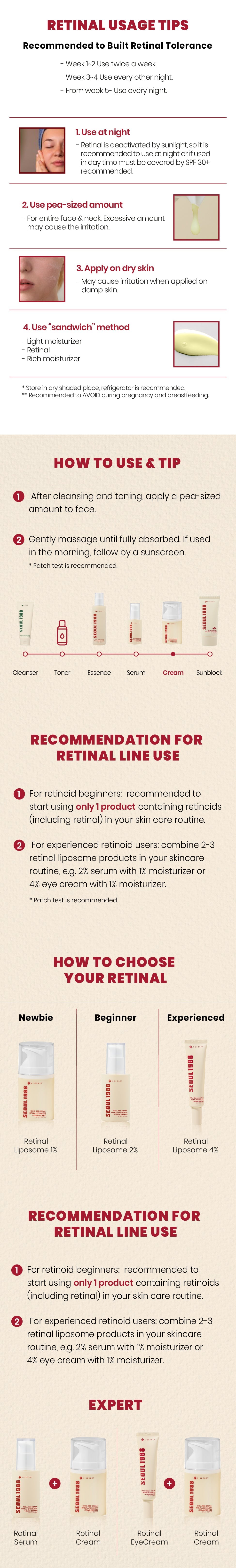 K-SECRET SEOUL 1988 Retinal Liposome 1% + Fermented Rice Cream K-SECRET