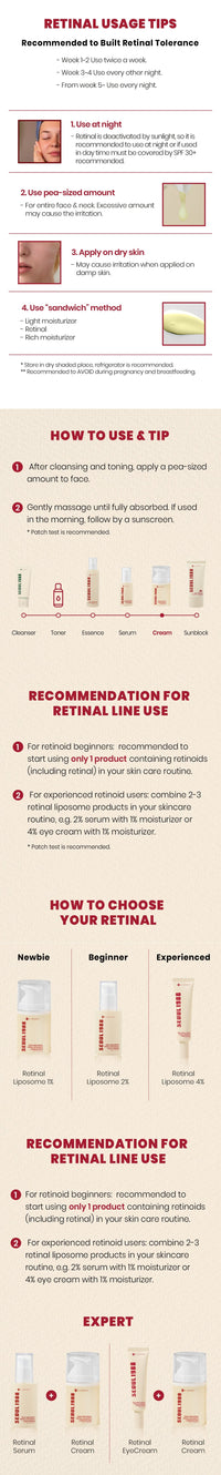 K-SECRET SEOUL 1988 Retinal Liposome 1% + Fermented Rice Cream K-SECRET