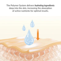 Dr.althea Vita Glow Mask Dr.Althea
