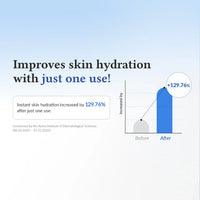 Dr.Althea Aqua Marine Deep Serum