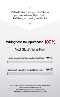 House of B Glutathione Neck Film House of B