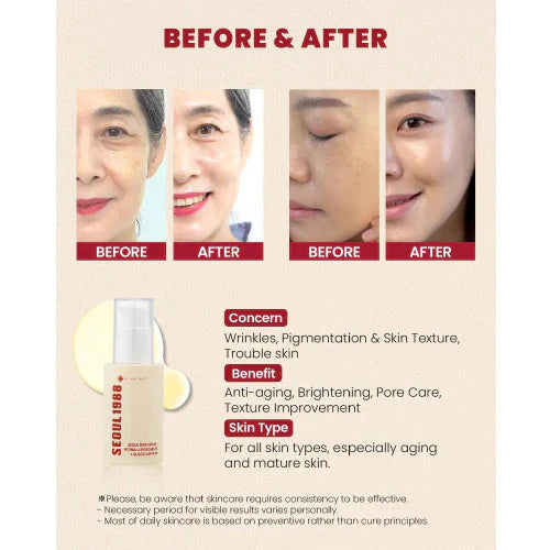K-SECRET SEOUL 1988 Retinal Liposome 2% + Black Ginseng Serum K-SECRET