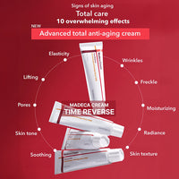 Centellian24 Madeca Cream Time Reverse (15ml)