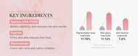 medicube PDRN PINK PEPTIDE SERUM medicube
