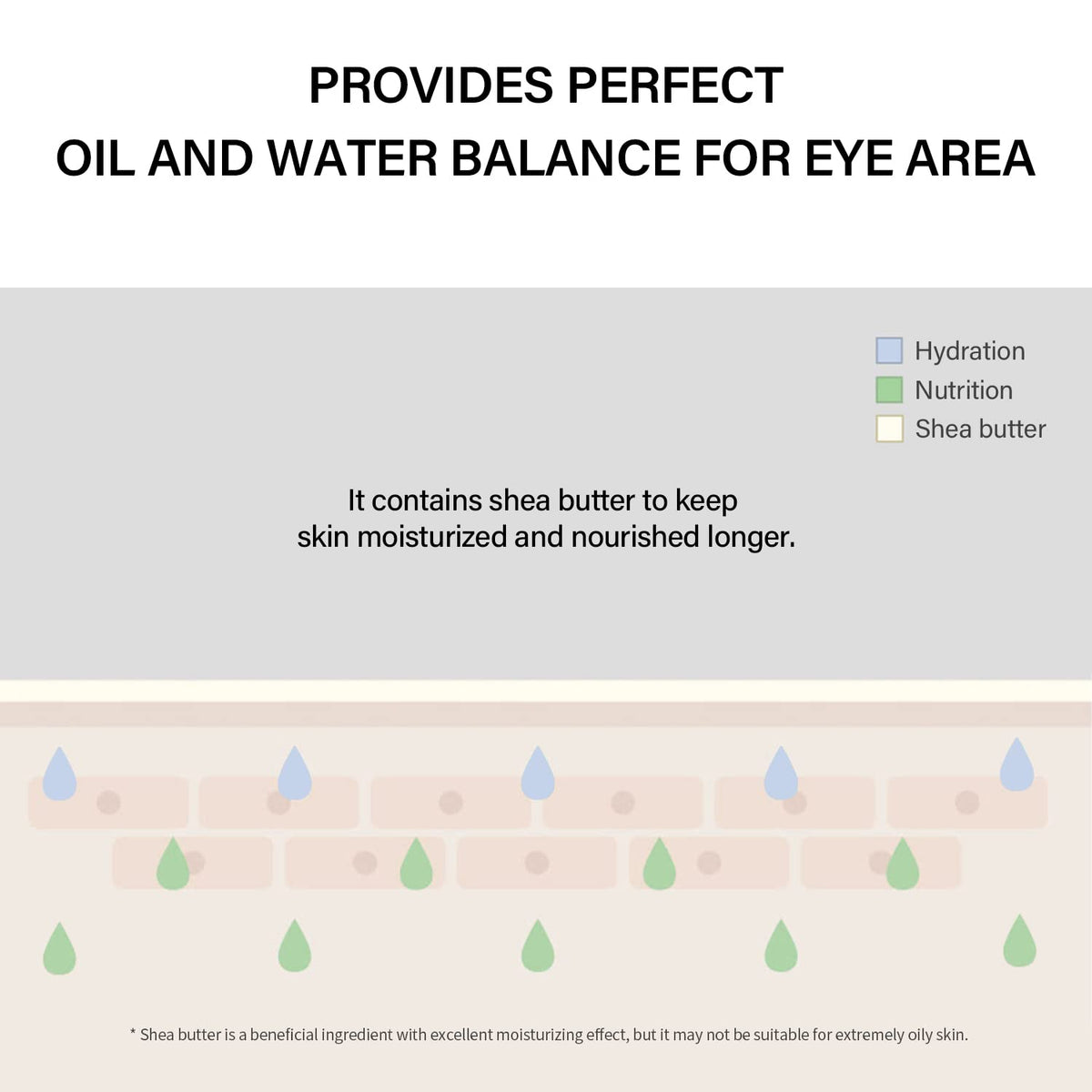 celimax The Real Noni Ultimate Eye Cream celimax