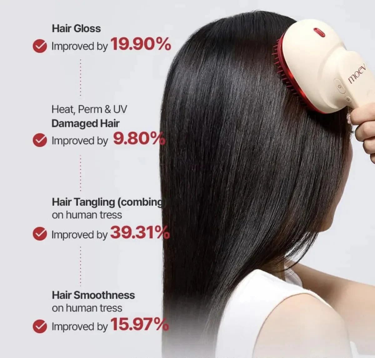 moev Annurcatin Hair Steamer Pro moev