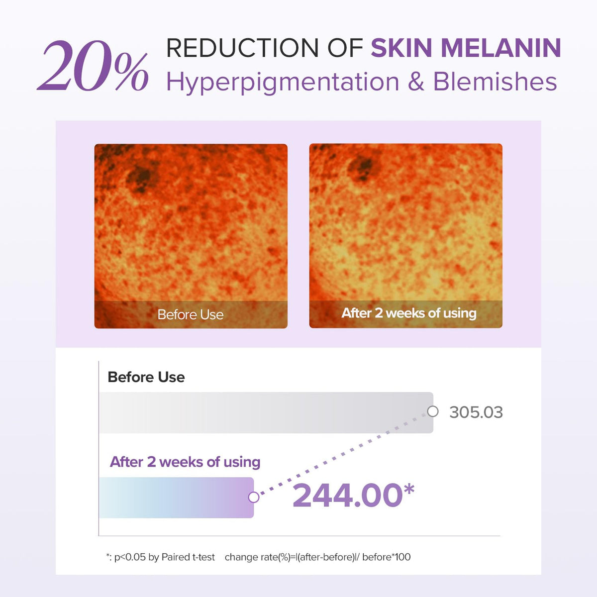mary&may tranexamic acid + glutathione eye cream MARY&MAY