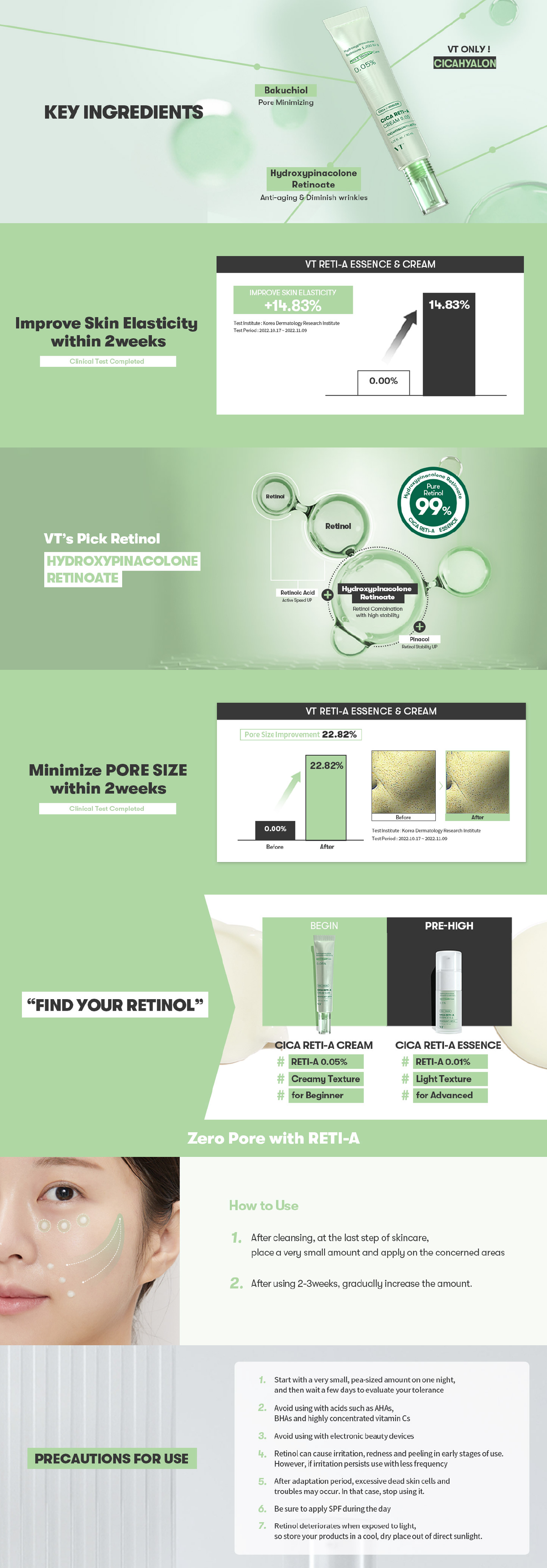 Infographic on VT Cosmetics Cica Reti-A Cream with key ingredients, benefits, and usage instructions.