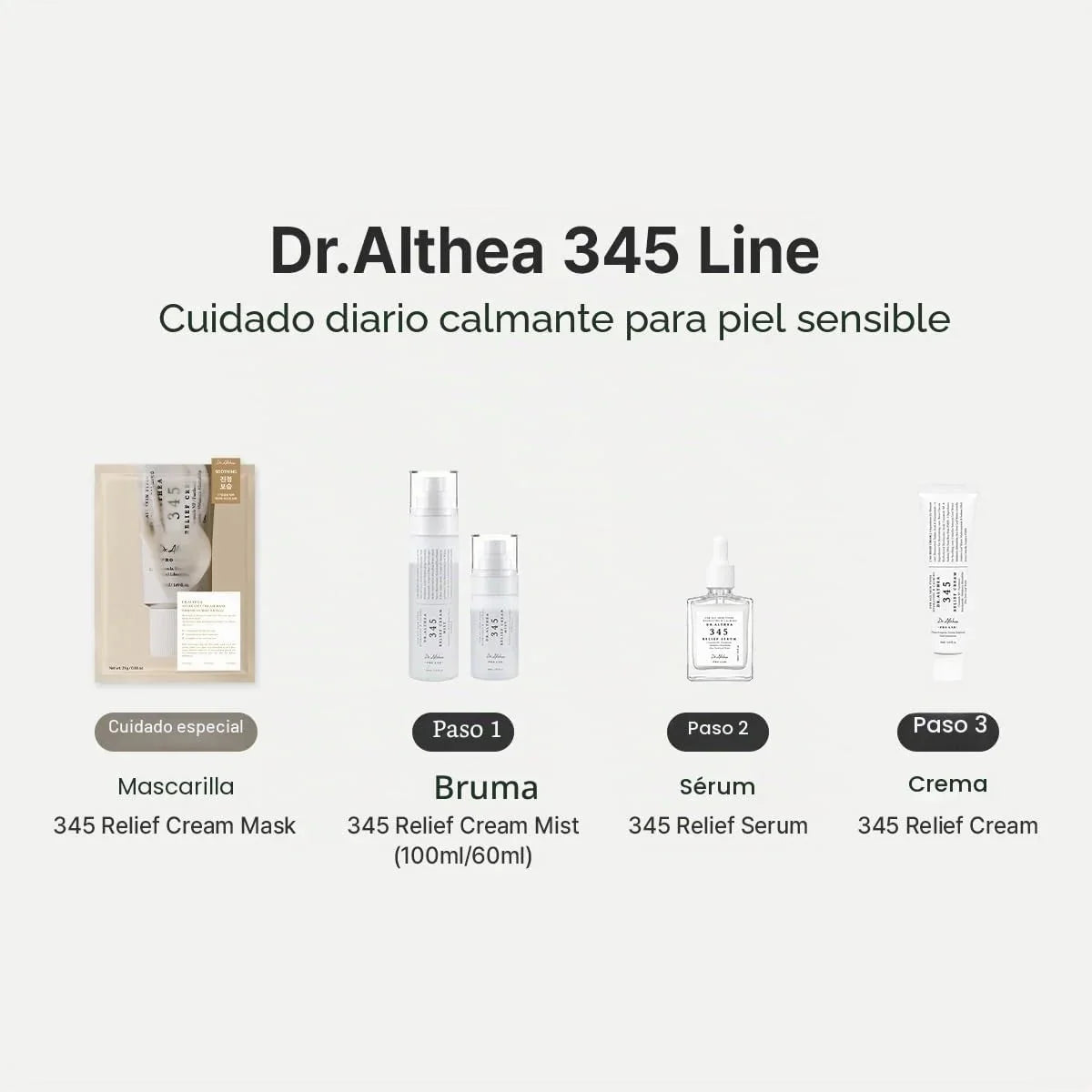 Dr.Althea 345 Relief Serum Dr.Althea