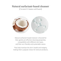 Dr.Althea Green Relief Amino Gel Cleanser Dr.Althea