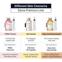 SUNGBOON EDITOR Silk Peptide EGF Intensive Ampoule