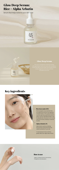 Beauty of Joseon GLOW DEEP SERUM-RICE + ALPHA ARBUTIN Beauty of Joseon