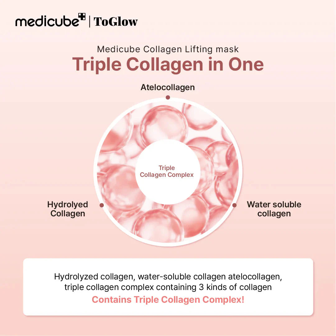 medicube Collagen Lifting Mask (1ea) medicube