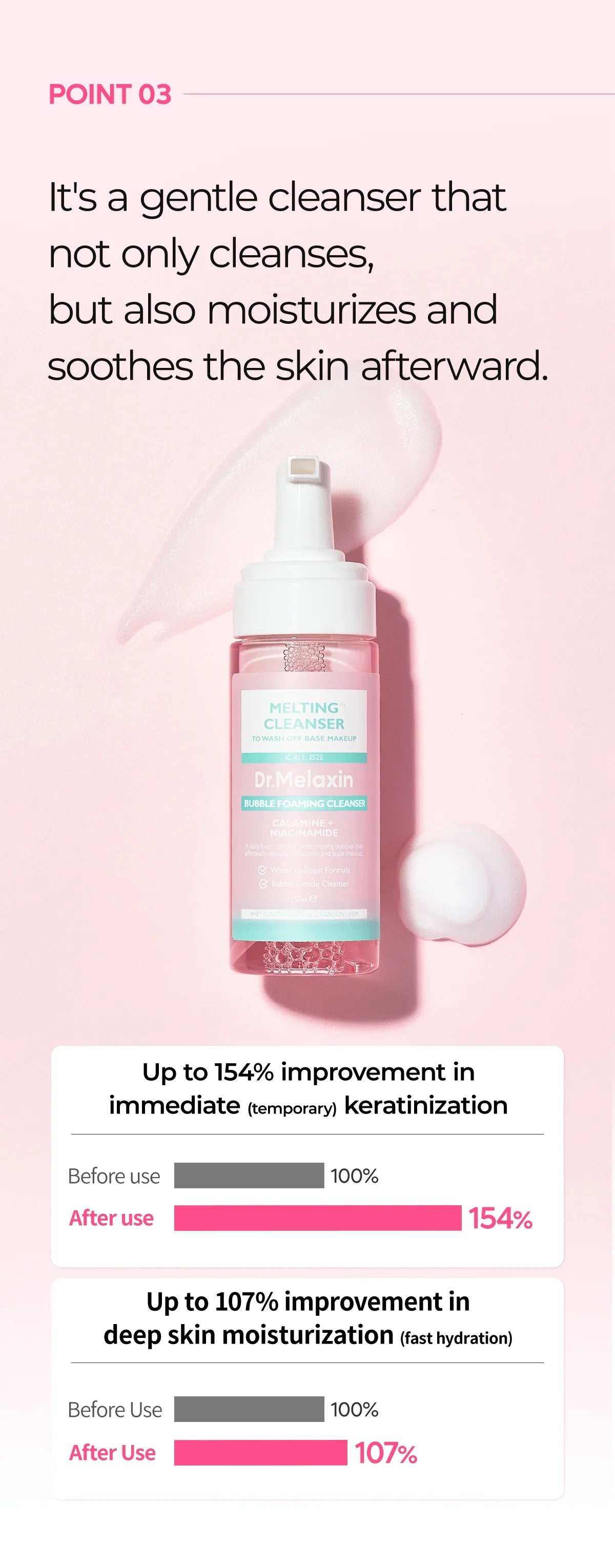 Dr.Melaxin Melting Cleanser