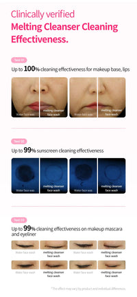Dr.Melaxin Melting Cleanser