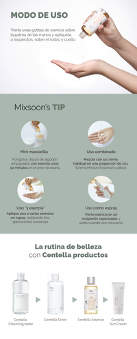mixsoon Centella Asiatica Essence Mini 20ml MIXSOON