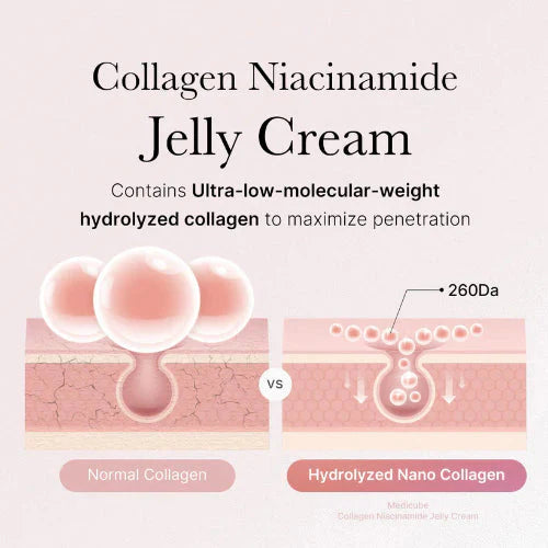 medicube Collagen Jelly Cream (50ml)