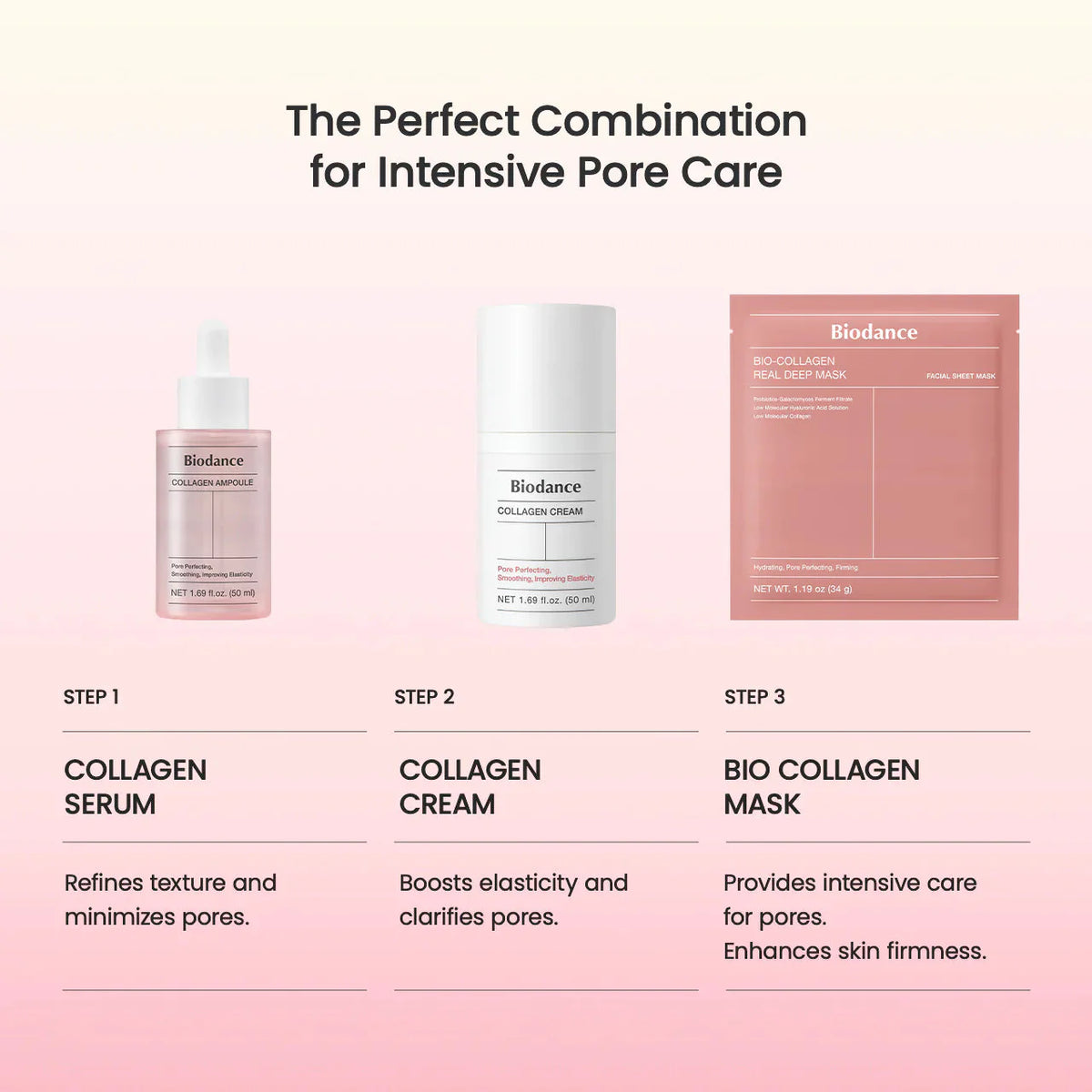 Biodance Bio-Collagen Real Deep Mask Biodance