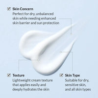 Dr.Althea Aqua Glowing Sunscreen AROMATICA