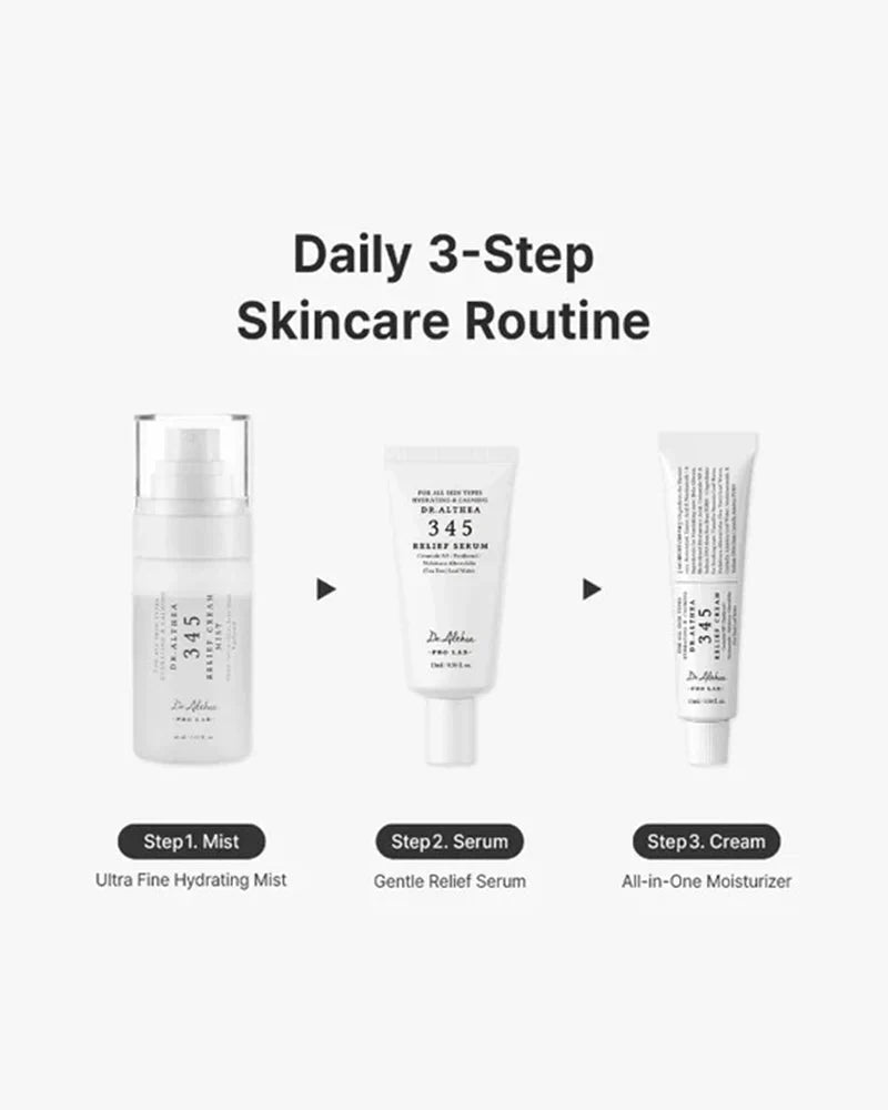 Dr.Althea 345 Travel Kit (WONYOUNG EXCLUSIVE) Dr.Althea