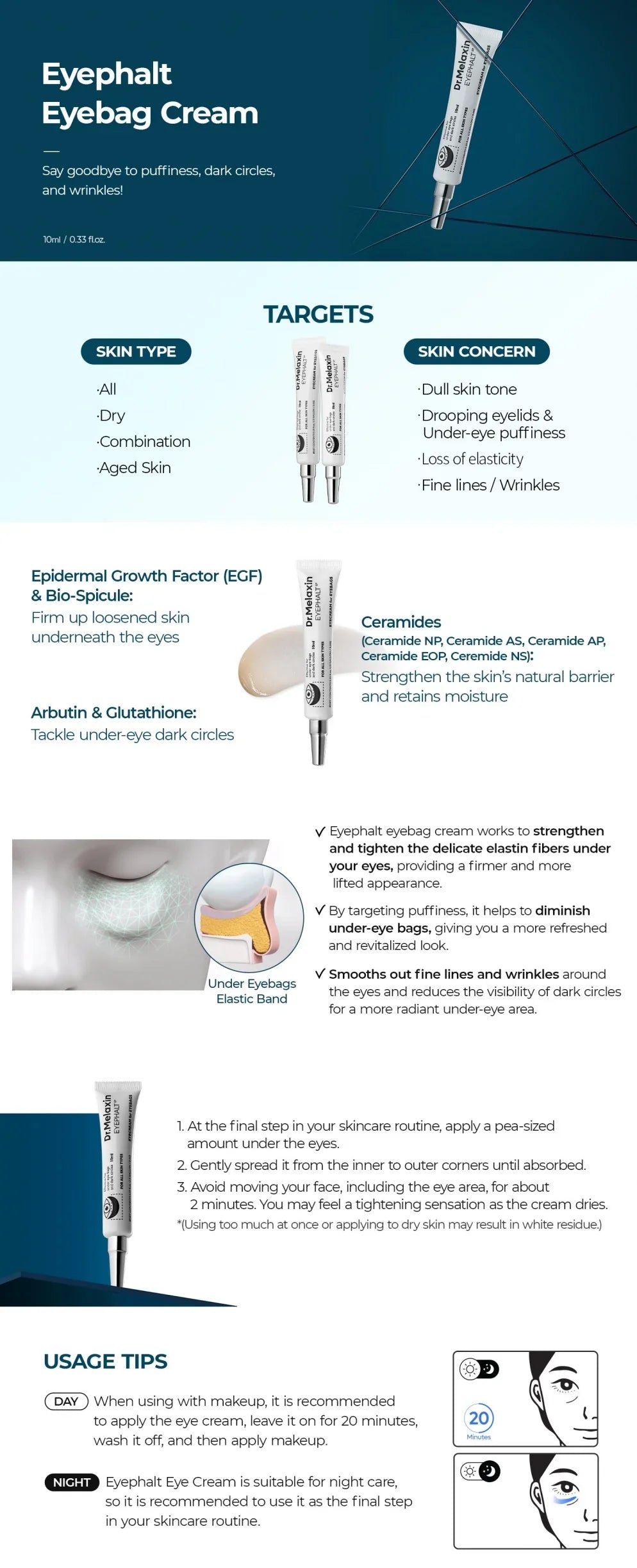 Dr.Melaxin Eyephalt Eyebag Cream