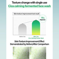 TOCOBO Cica Calming Powder Wash TOCOBO