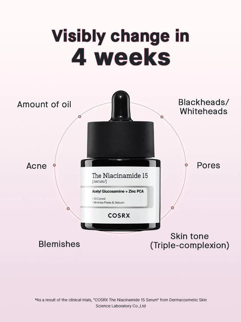 COSRX The Niacinamide 15 Serum COSRX