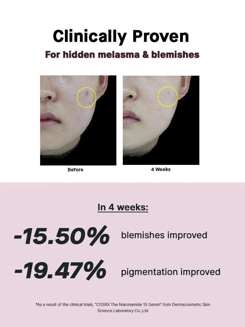 COSRX The Niacinamide 15 Serum COSRX