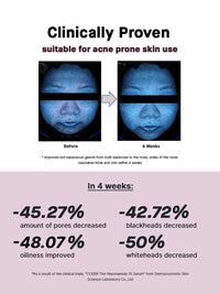 COSRX The Niacinamide 15 Serum COSRX