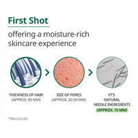 VT COSMETICS REEDLE SHOT EX COLLAGEN MODELING PACK VT COSMETICS